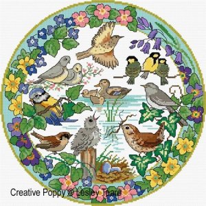 画像: Birds in Spring